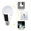 Shinelan 4 Pack LED Solar Emergency Light Bulbs for Home