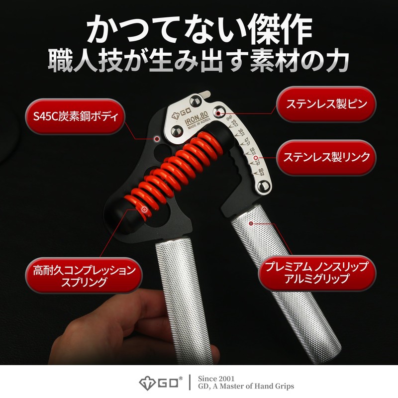 GD IRON GRIP 12Lv Aluminum Hand Grip Strengthener (12~180.6 lbs),