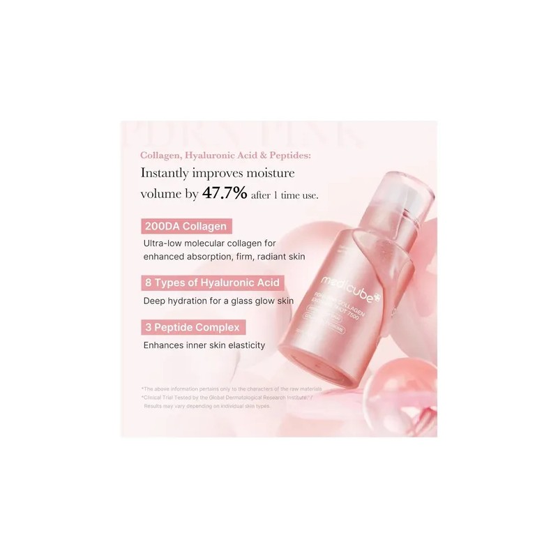 Kit Medicube Pdrn Adn De Salmón Skincare Set De 5