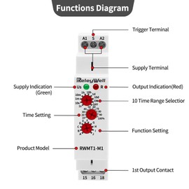Delay Time Relay, GRT8-M1 AC DC 12V, 24V, 120V, 16A Multifunction Timer Relay with 10 Function Selections, 0.1 sec-10 Days, Delay ON Off, Din Rail Timer (M1 230VAC)