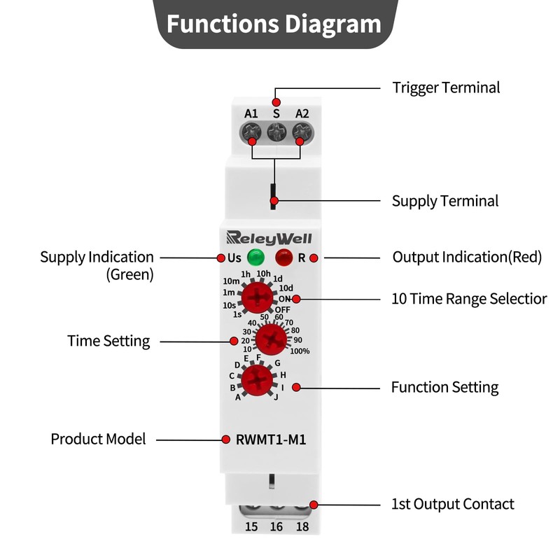 Delay Time Relay, GRT8-M1 AC DC 12V, 24V, 120V, 16A