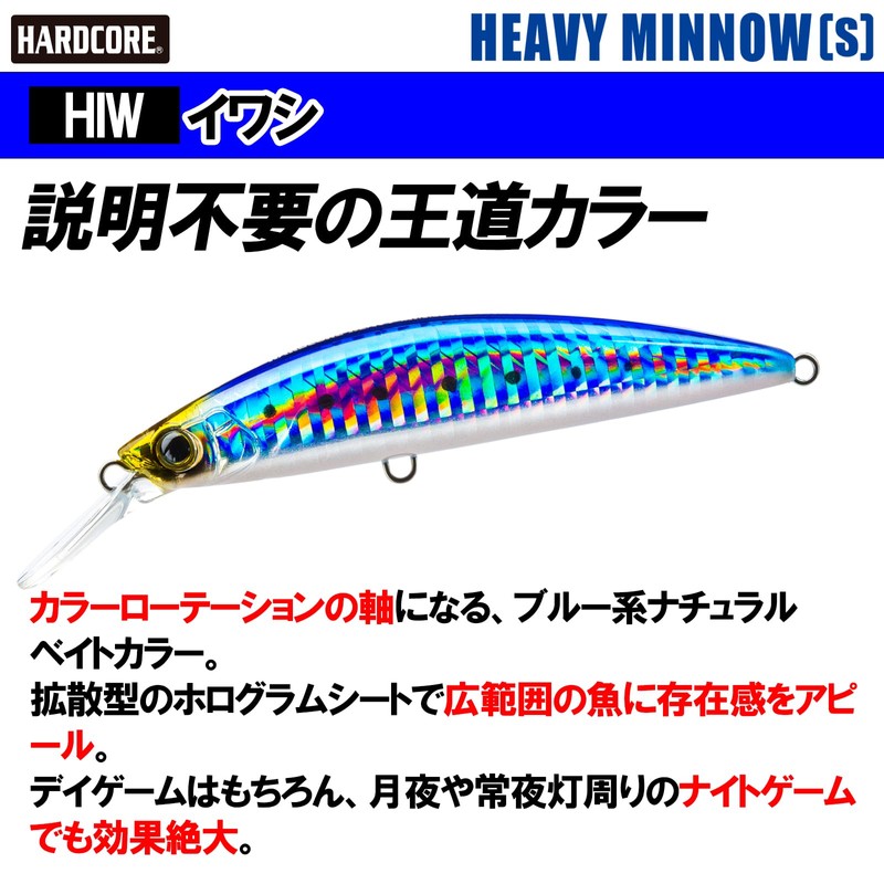 Duel Hardcore Heavy Minnow (S) Lure, 2.8 / 3.5 /