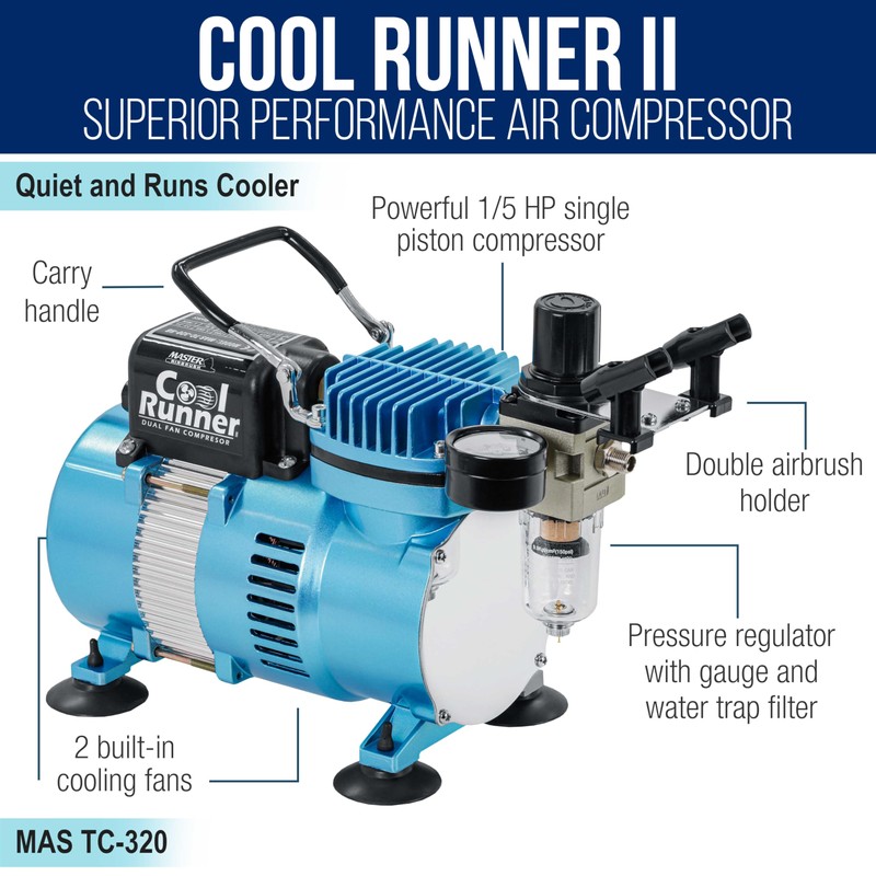 Master Airbrush Cool Runner II Dual Fan Airbrushing System Kit