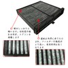dualmax BDGF-61-J6X Car Air Conditioner Filter with Special 3-Layer Structure