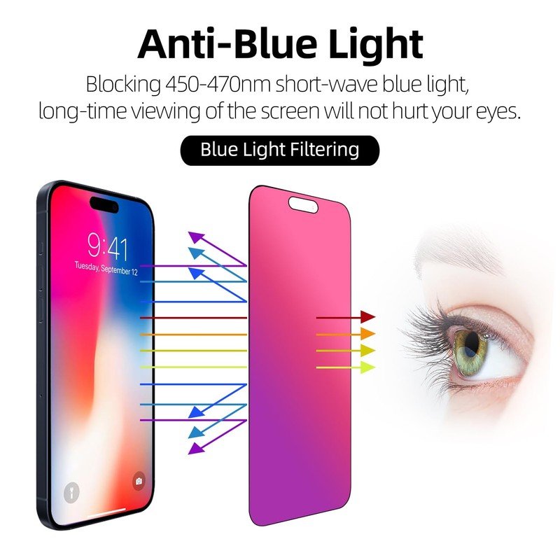 Laooteyy Dazzling Gradient Colorful Anti-Spy Tempered Glass Screen Protector, Electroplated