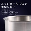 Commercial Aluminum One-Handle Pot, Deep Type, 5.9 inches (15 cm),