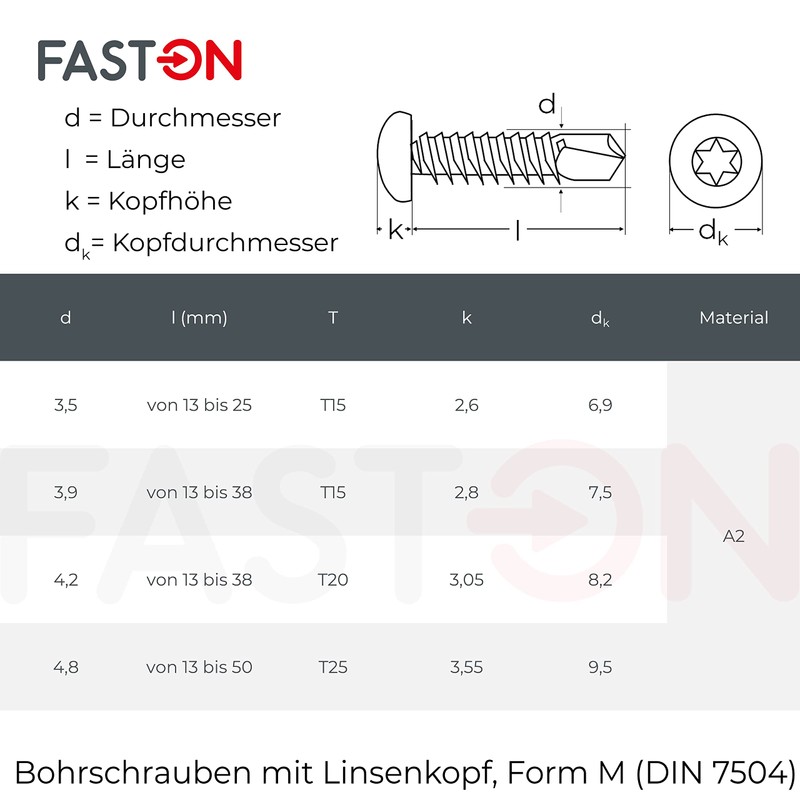 FASTON® Drilling Screws, Hexalobular 4.2 x 38 mm with Rounded