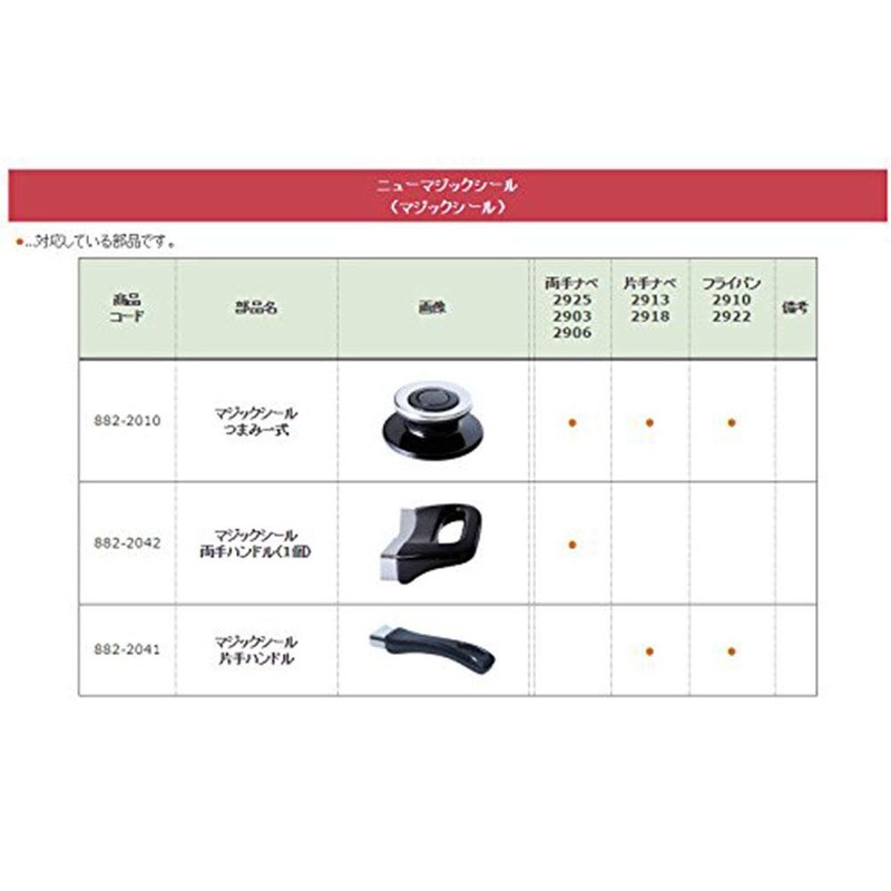 Vita Craft Magic Seal Lid Knob 2010