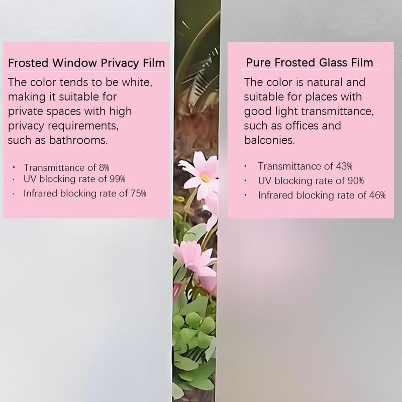 Frosted Glass Window Film Non Adhesive, Static Cling,Window Privacy Film