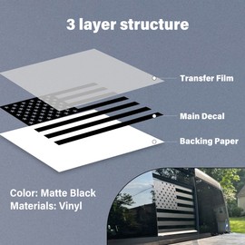 CONGCONG for Dodge RAM Rear Middle Window American Flag Vinyl Decal Compatible with Dodge RAM 2009-2018