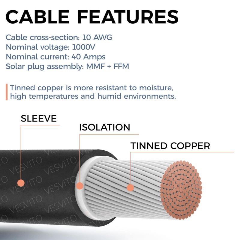 Solar Connector 2 to 1 Y Branch 10 AWG Parallel