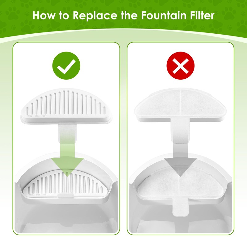 Cat Fountain Filters for Wireless Operated 67oz/2L, 9 Pack Replacement