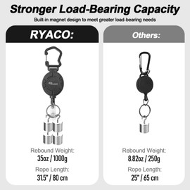 RYACO 2 Pack Heavy Duty Retractable Keychain, Up to 35 oz, Ultra Magnetic Metal Badge Reel Holder with 31.5” Steel Cord, Key Ring ID Card Carabiner Holder