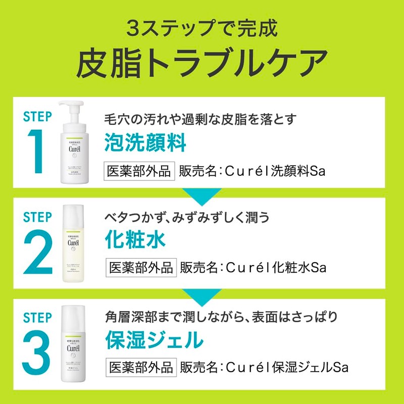 Kyurel Sebum Trouble Care Foaming Wash, Refill, 4.4 fl oz