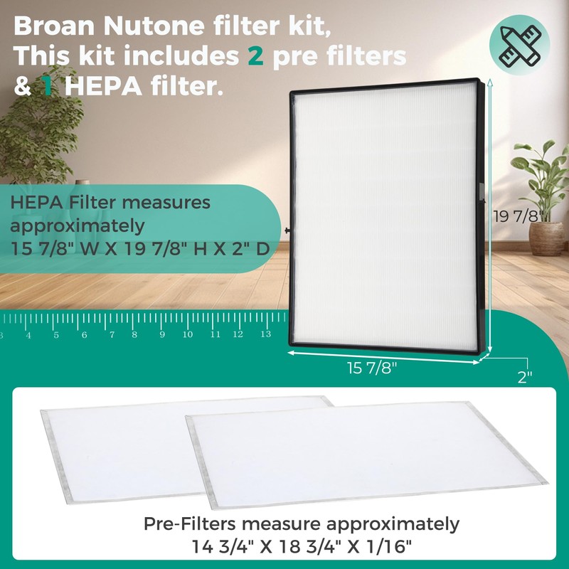 Iridesc HEPA Filter Kit Compatible with Nutone/Broan ACCGSFHP2, Guardian Plus