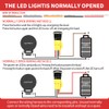 FILN 19mm Latching Push Button Switch, 5A ON Off IP65