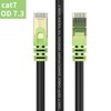 Cable Ethernet Cat 7 para exteriores de 15 pies, 26