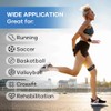 EXVITAL IT Band Straps Iliotibial Band Brace Relieve ITB Syndrome