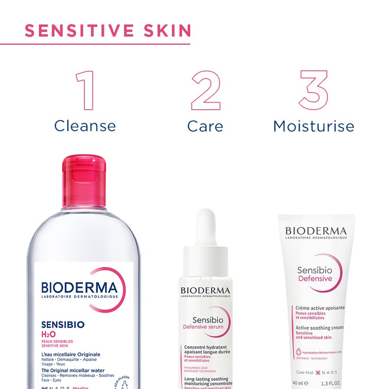 Bioderma Sensibio H2O Soothing Micellar Water Cleanser for Sensitive Skin