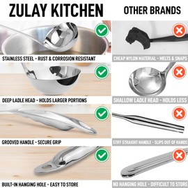 Zulay Kitchen Stainless Steel Soup Ladle - 13” Large Ladle for Soups, Stews & Sauces - Durable, Heat-Resistant, Rust-Proof & Dishwasher Safe Kitchen Utensil with Ergonomic Handle