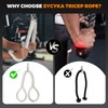 SYCYKA Tricep Rope - Tricep Rope Pull Down Cable Attachments