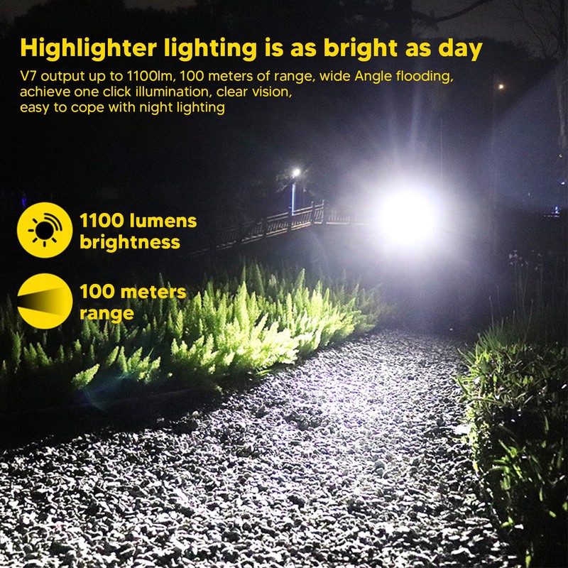 Keychain Flashlight 1100 LM Pocket Flashlight Keychain Light for Outdoor