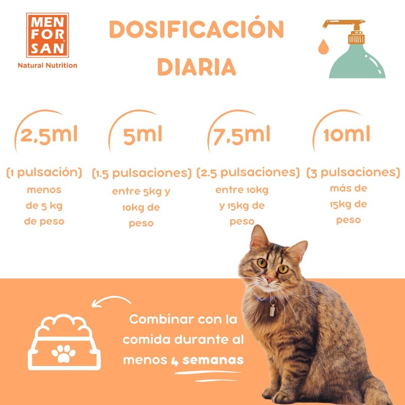 MENFORSAN Complementary Food Complet 3-in-1 Dogs and Cats 500 ml