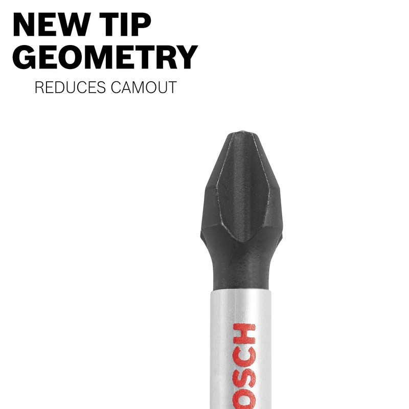 BOSCH CCSTV208 8-Piece Assorted Set 2 In. Impact Tough Torx