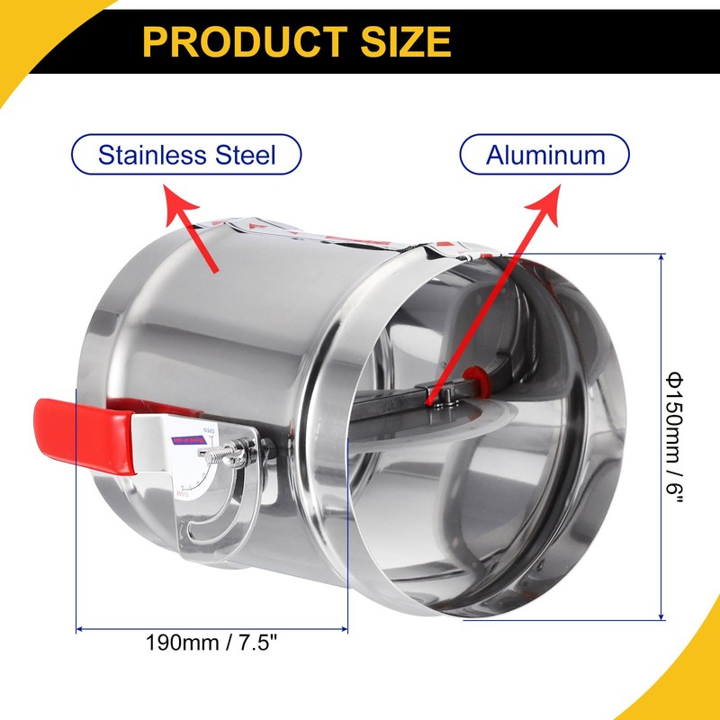 WorkBless 12 Inch Duct Connector Flange, Dryer Vent Wall Plate