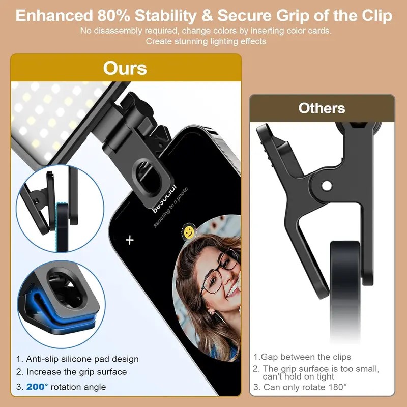 Rechargeable Selfie Ring Light with 3 Modes, 5 Brightness Levels