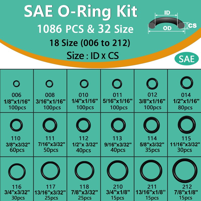 XBVV 32 Size SAE O Ring Assortment Kit 1086 Pcs