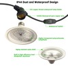 JMXULONG Outdoor LED Grow Lights, Waterproof String Grow Light, Full