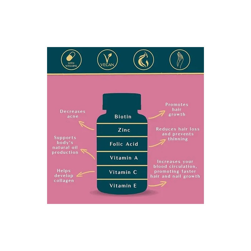 Weem Cabello, Piel Y Uñas 60 Gummies Con Biotina Frambuesa
