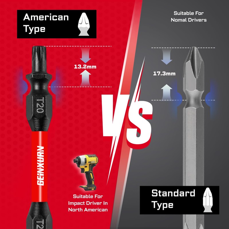 Geinxurn 10Pieces T20-T25 Impact Double End Screwdriver Bit Set, 2.56