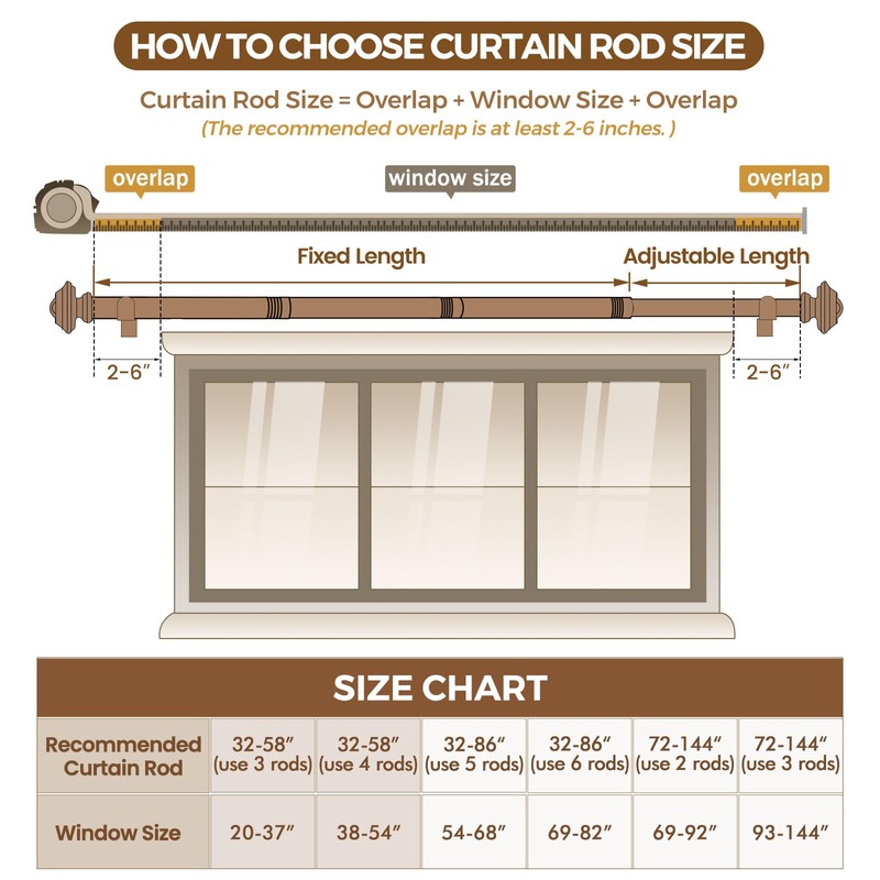 KAMANINA 1 Inch Curtain Rod 32 to 58 Inches (2.6-4.8ft),