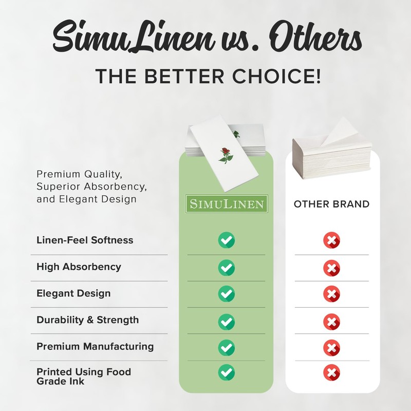 SimuLinen Single Rose Dinner Napkins - Cloth-Like Linen Feel Disposable,