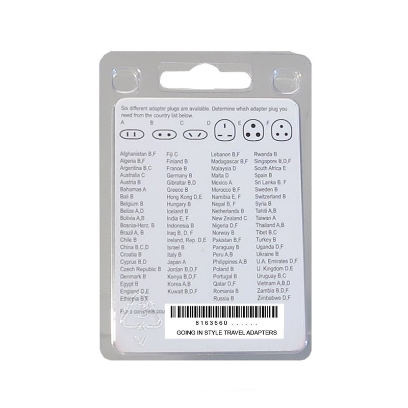 Going In Style Ireland Grounded Adapter Plug - GUD and