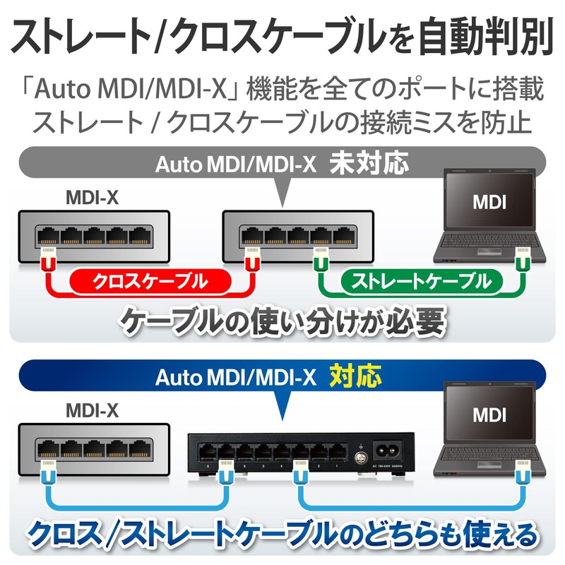 エレコム スイッチングハブ ギガビット 8ポート 金属筐体 マグネット付 電源内蔵 ブラック EHC-G08MN2-HJB