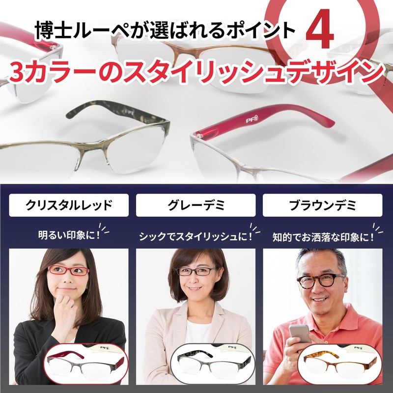 Dr. Magnifier Approx. 1.6x Gray Demi with Serial Number