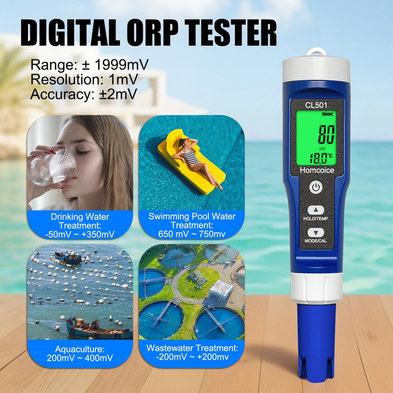 Homcoice pH Chlorine Meter Pool 5-in-1, pH Chlorine ORP H₂