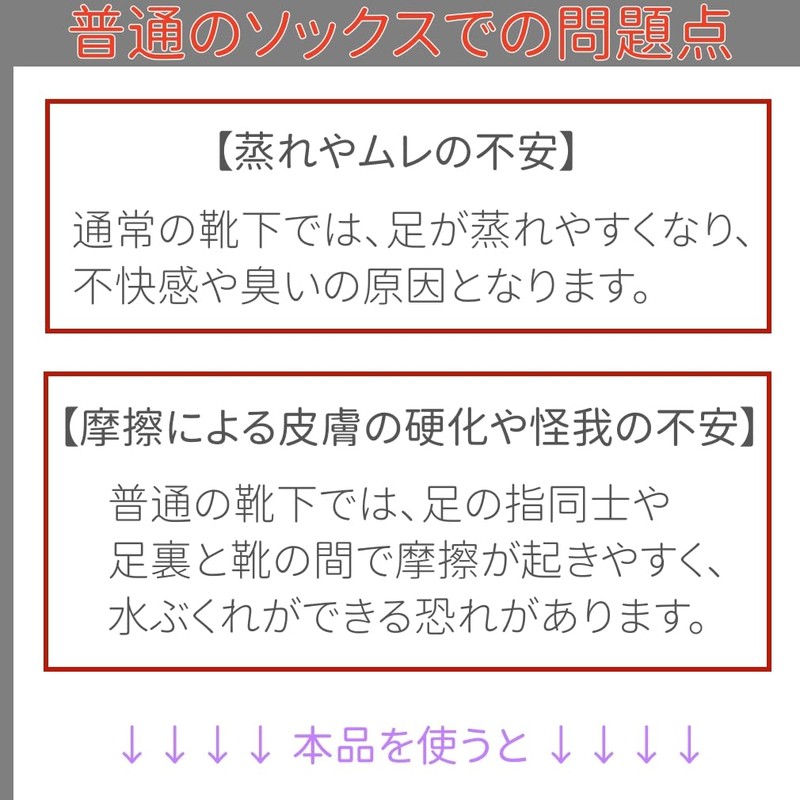足裏保護パッド 足裏クッション 5本指タイプ 浅履き ズレにくい 足裏サポート 足裏パッド フットケア 男女兼用 (ブラック)