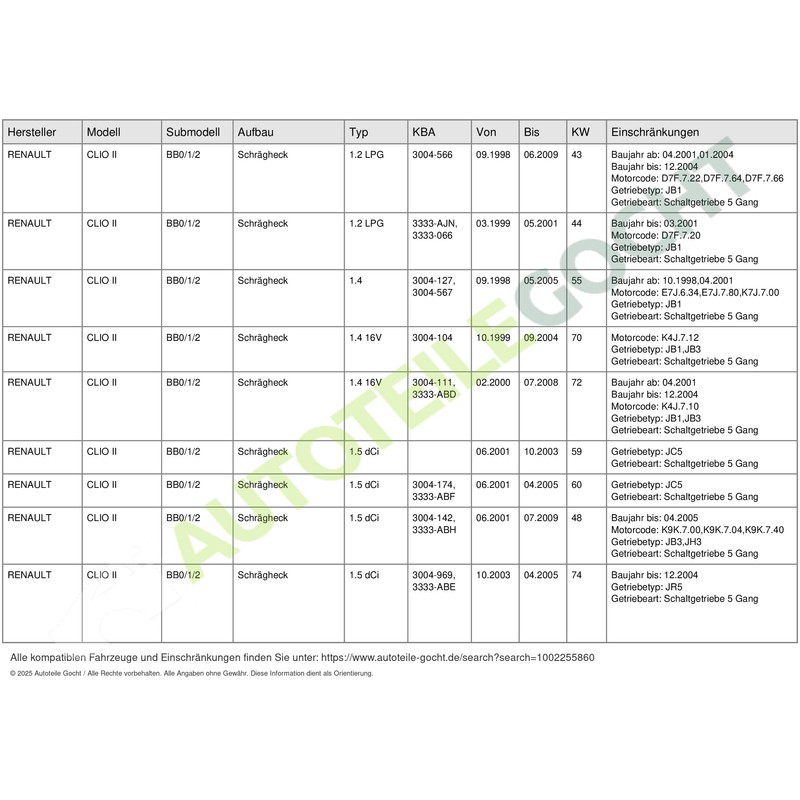 Valeo 804102 Clutch Release Bearing