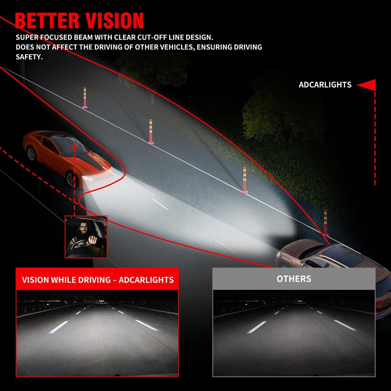 ADCARLIGHTS Compatible with 2002 2003 2004 2005 Hyundai Sonata Headlights