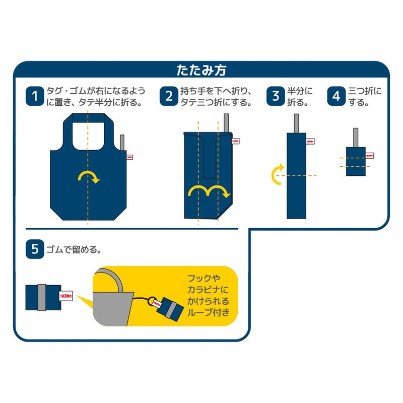 Thermos Pocket Bag 18L Navy REX-018 NVY