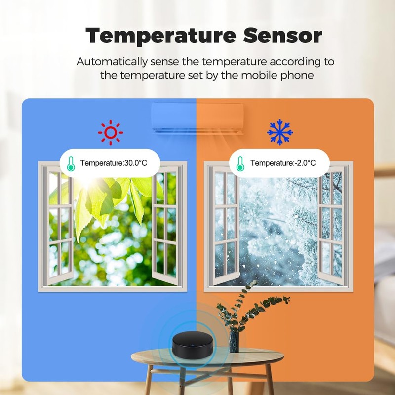 UanTii Tuya WiFi Universal IR Remote Control with Temperature Humidity