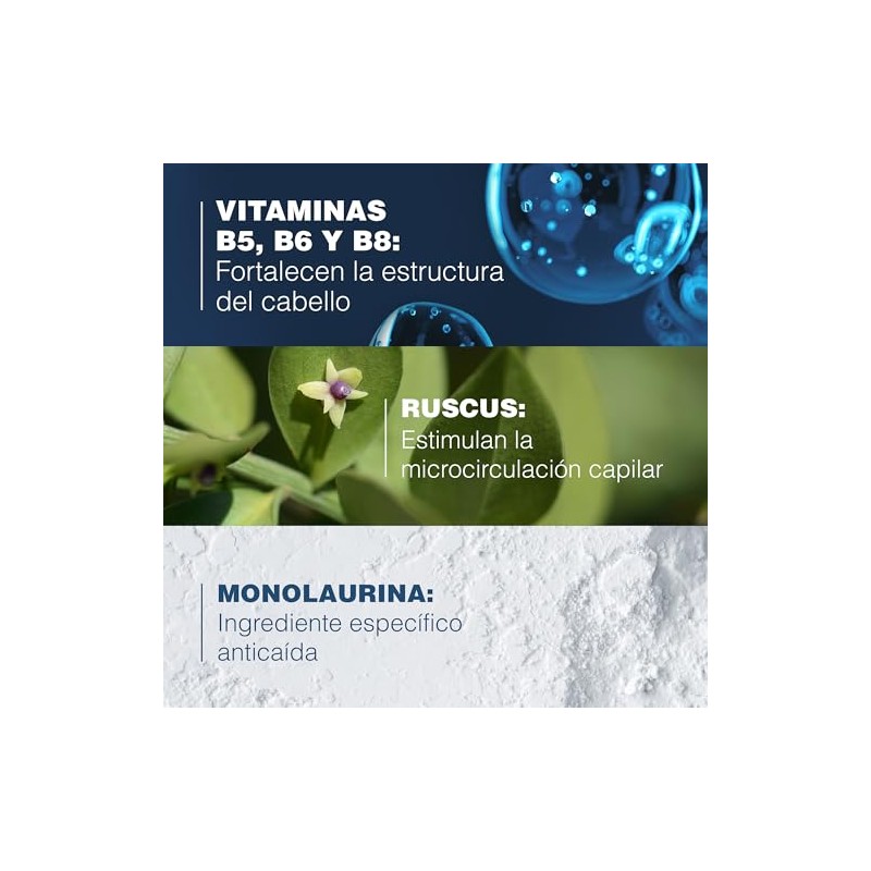 DUCRAY Anaphase Shampoo Anticaída y Afinamiento para Caída Crónica, Fortalece