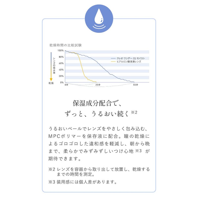 クレオワンデーO2モイスト 30枚 1箱 （1日使い捨て コンタクトレンズ ）【BC】8.7 【PWR】-9.00