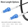 RamboCables 250 Feet (75 Meters) Outdoor Simplex Fiber Optic Cable,