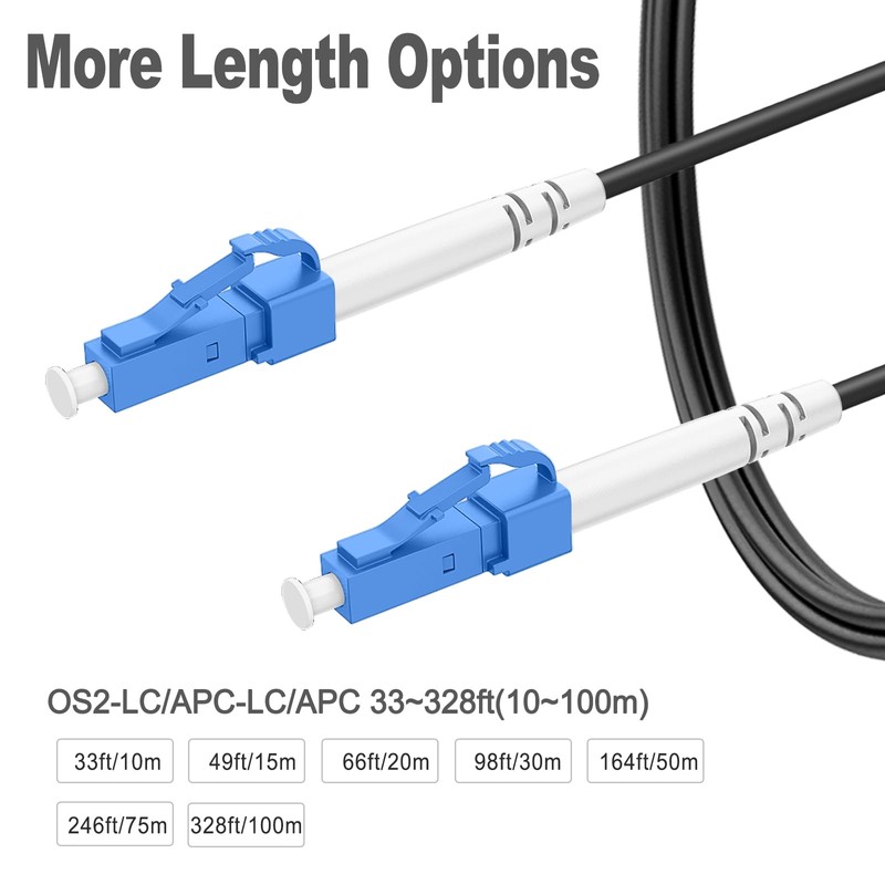 RamboCables 250 Feet (75 Meters) Outdoor Simplex Fiber Optic Cable,