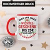 Trendation - Secret Santa Gift for 25 Euro Cup Secret